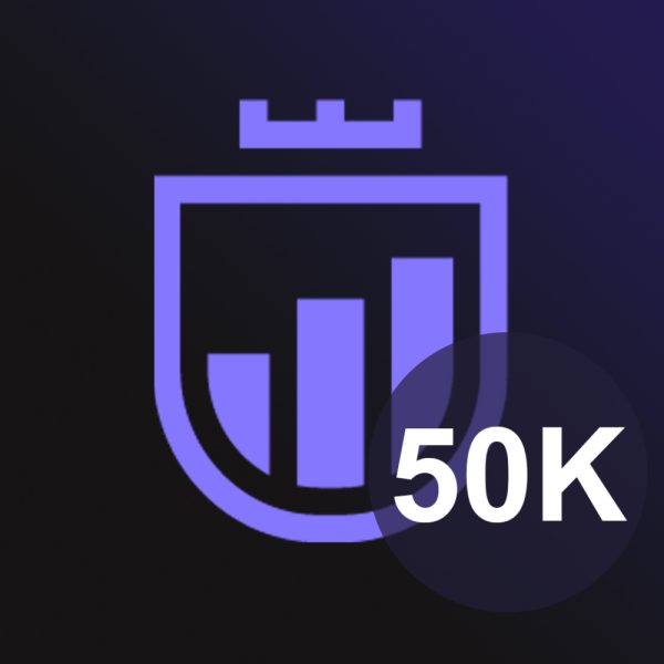 MyFundedFx 50K challenge